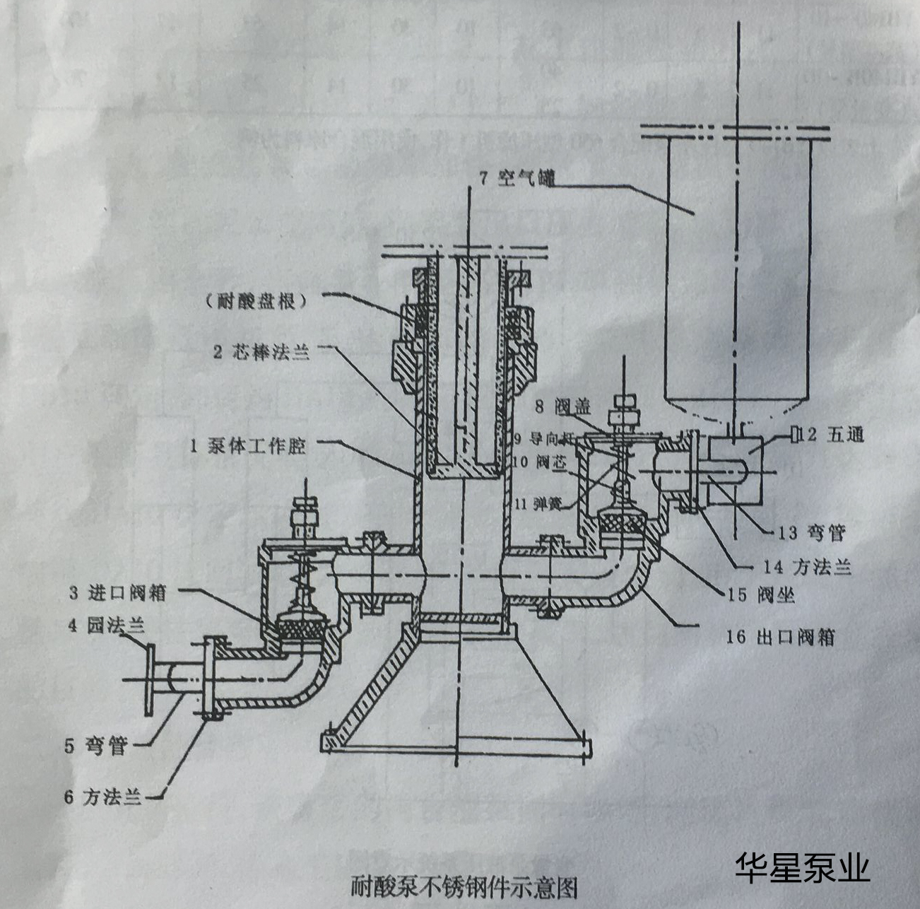 泥浆陶瓷柱塞泵结构图